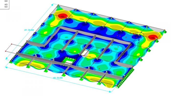 Berechnung Krankenhaus Bosnien